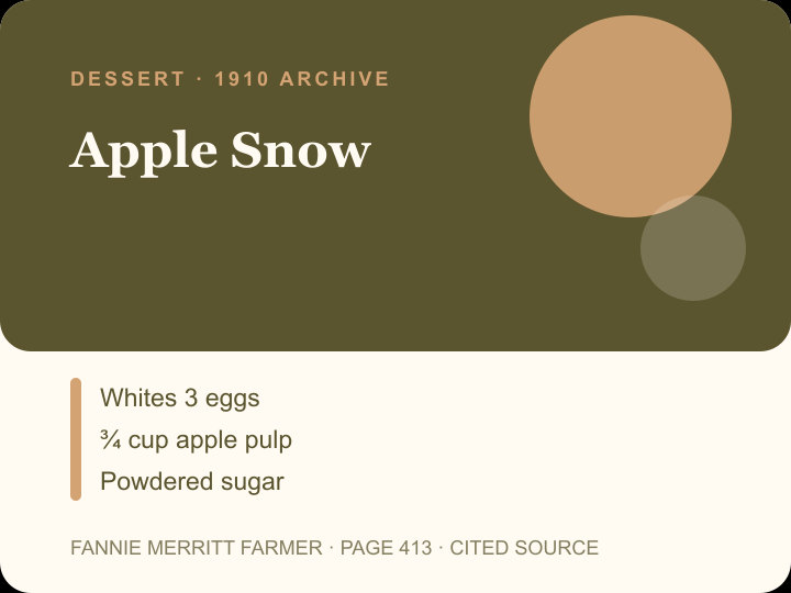 Apple Snow archival citation card