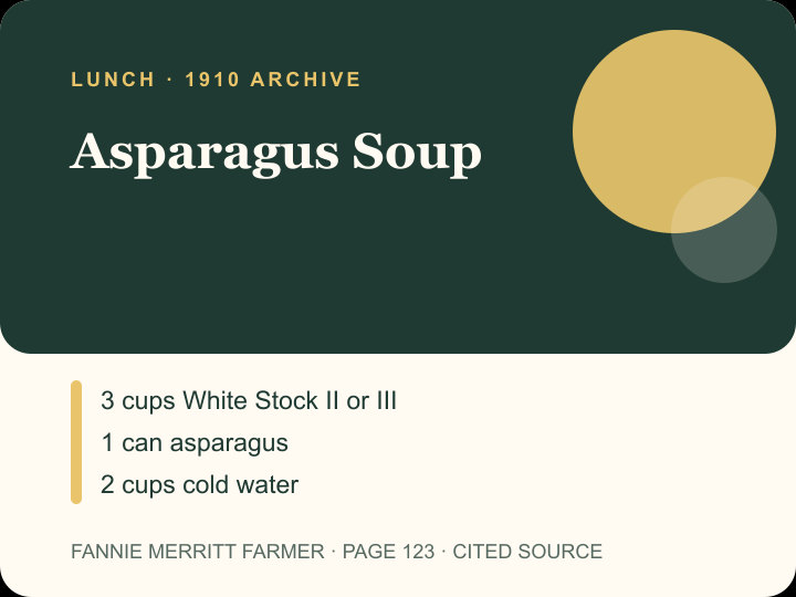Asparagus Soup archival citation card