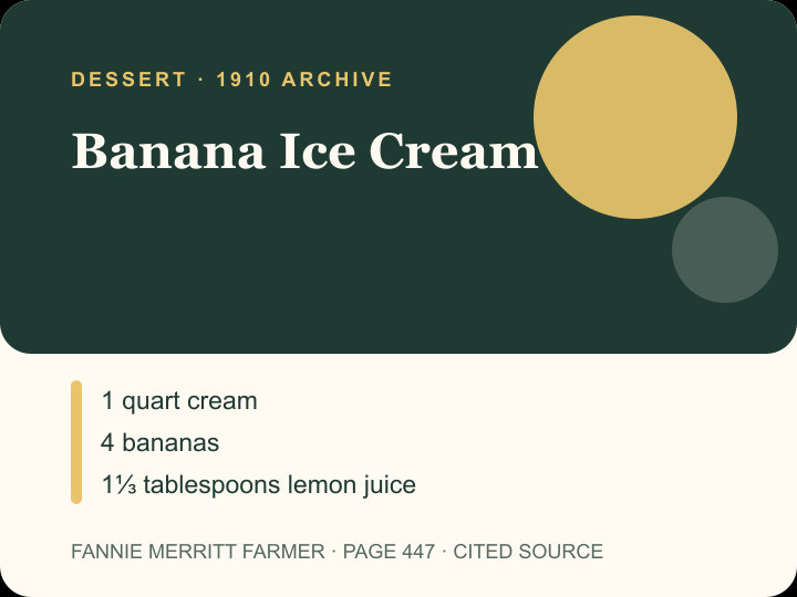 Banana Ice Cream archival citation card