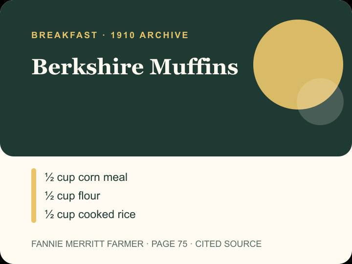 Berkshire Muffins archival citation card