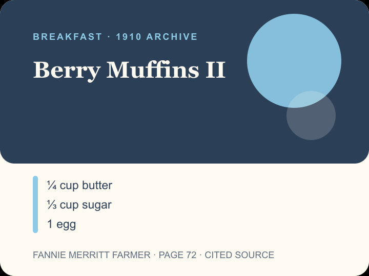 Berry Muffins II archival citation card
