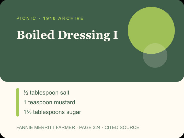 Boiled Dressing I archival citation card