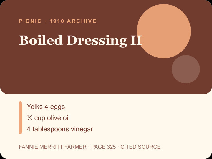 Boiled Dressing II archival citation card