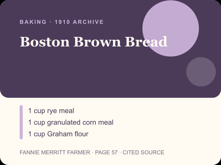 Boston Brown Bread archival citation card