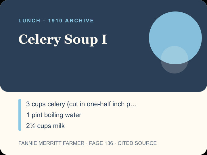 Celery Soup I archival citation card