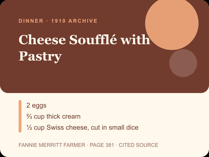 Cheese Soufflé with Pastry archival citation card