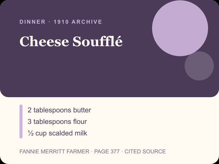 Cheese Soufflé archival citation card
