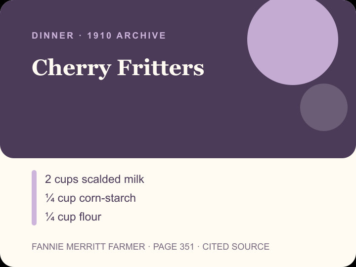 Cherry Fritters archival citation card
