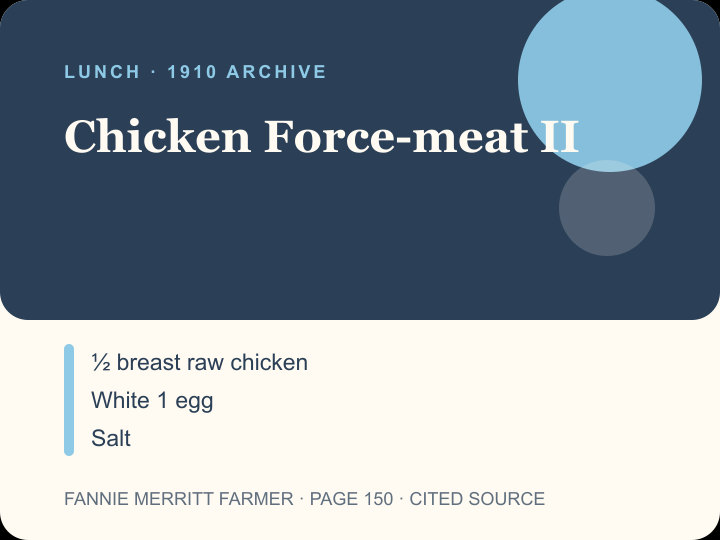 Chicken Force-meat II archival citation card