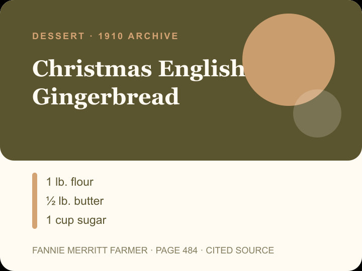 Christmas English Gingerbread archival citation card