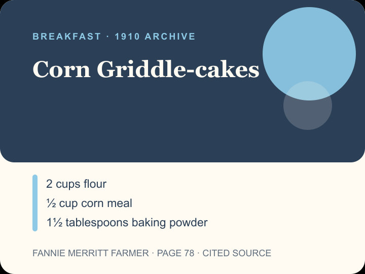 Corn Griddle-cakes archival citation card