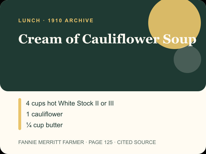 Cream of Cauliflower Soup archival citation card