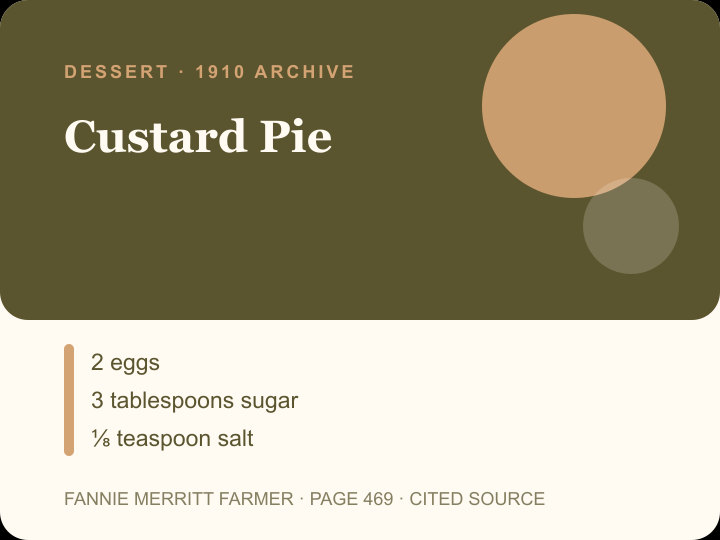 Custard Pie archival citation card