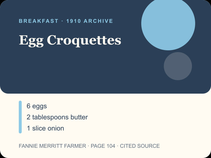 Egg Croquettes archival citation card