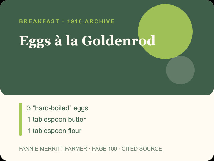 Eggs à la Goldenrod archival citation card