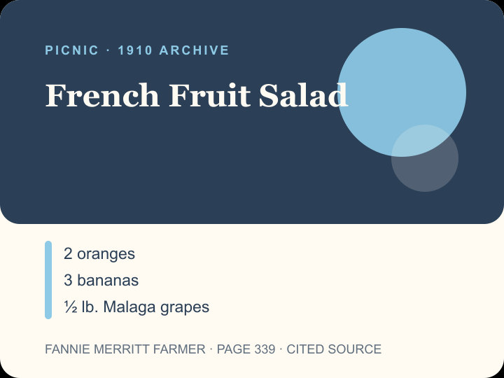 French Fruit Salad archival citation card