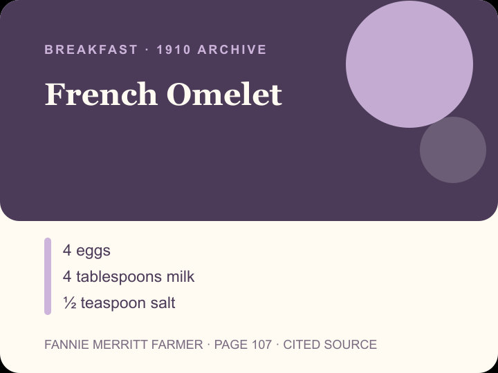 French Omelet archival citation card