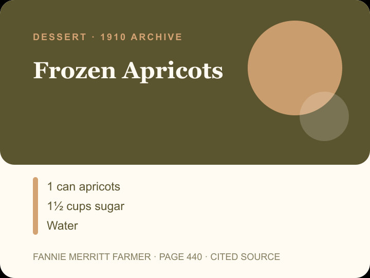 Frozen Apricots archival citation card