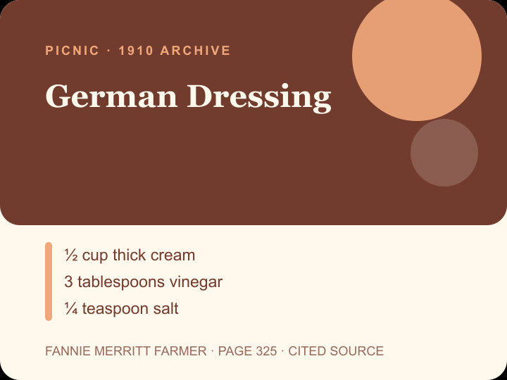 German Dressing archival citation card