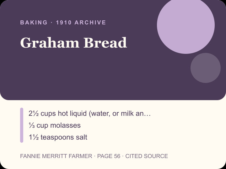 Graham Bread archival citation card