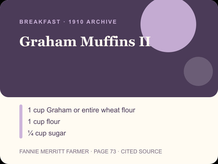 Graham Muffins II archival citation card