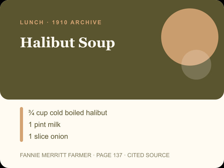 Halibut Soup archival citation card