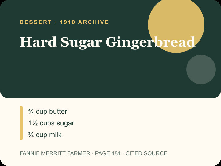 Hard Sugar Gingerbread archival citation card