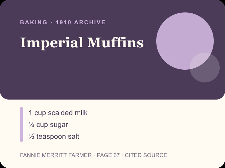 Imperial Muffins archival citation card