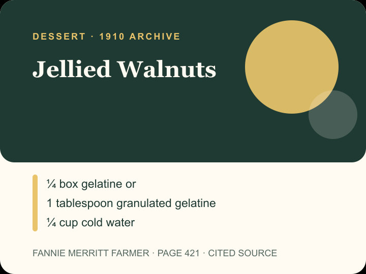 Jellied Walnuts archival citation card
