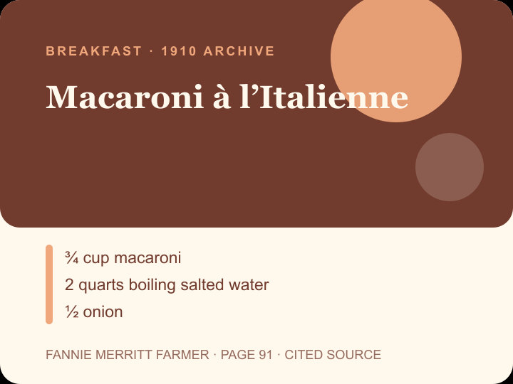 Macaroni à l’Italienne archival citation card