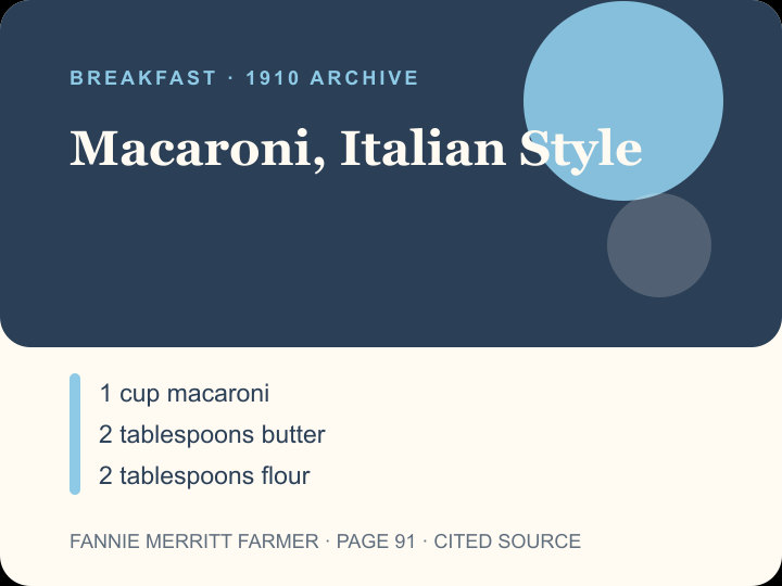 Macaroni, Italian Style archival citation card