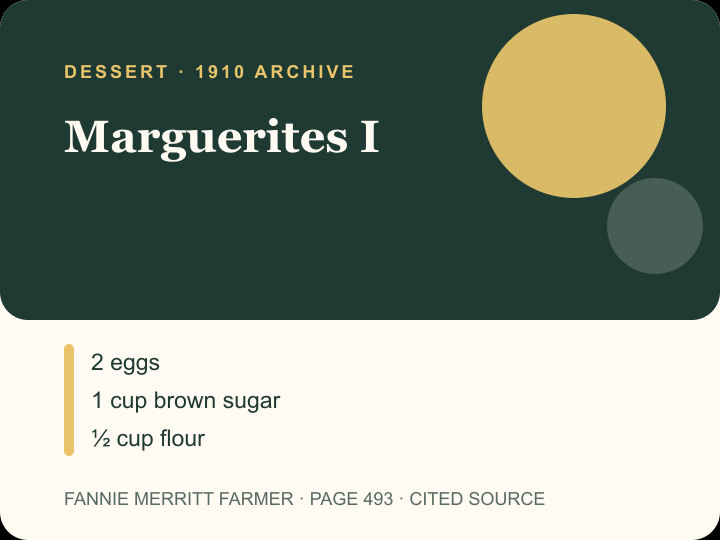 Marguerites I archival citation card