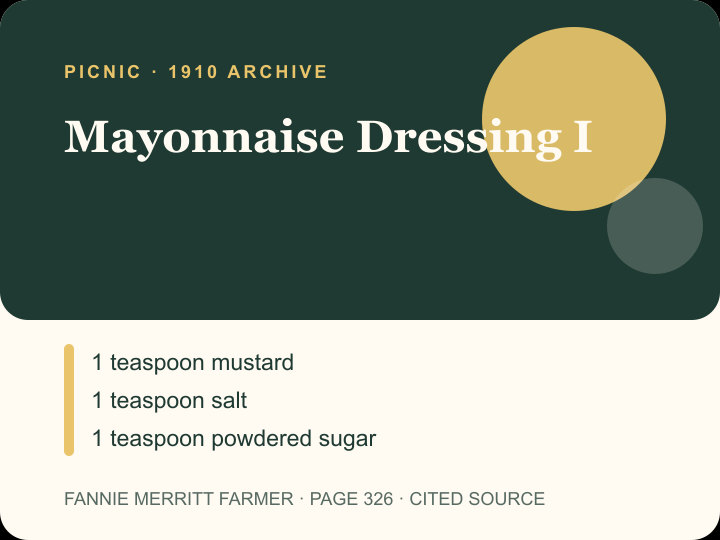 Mayonnaise Dressing I archival citation card