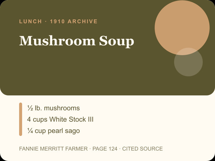 Mushroom Soup archival citation card