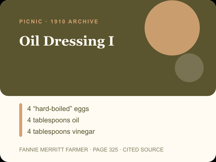 Oil Dressing I archival citation card