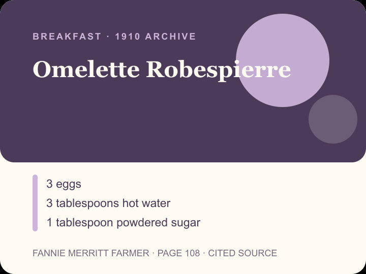Omelette Robespierre archival citation card
