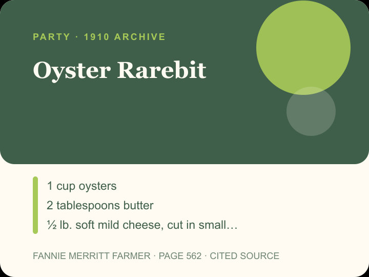 Oyster Rarebit archival citation card