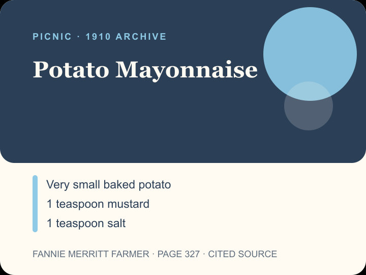 Potato Mayonnaise archival citation card