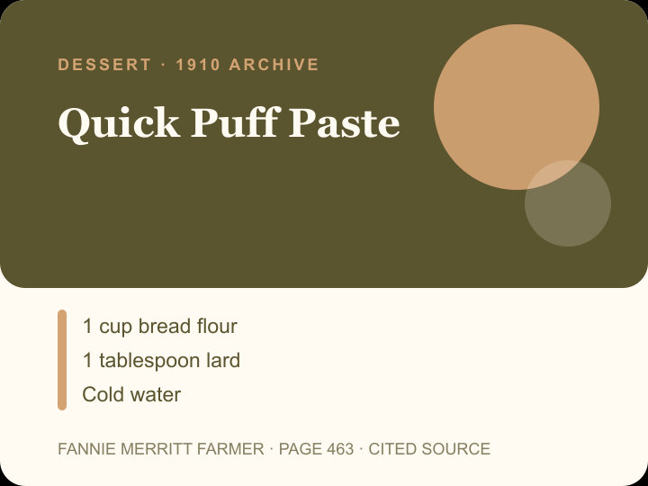Quick Puff Paste archival citation card