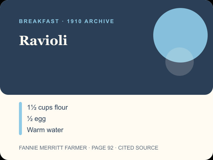 Ravioli archival citation card