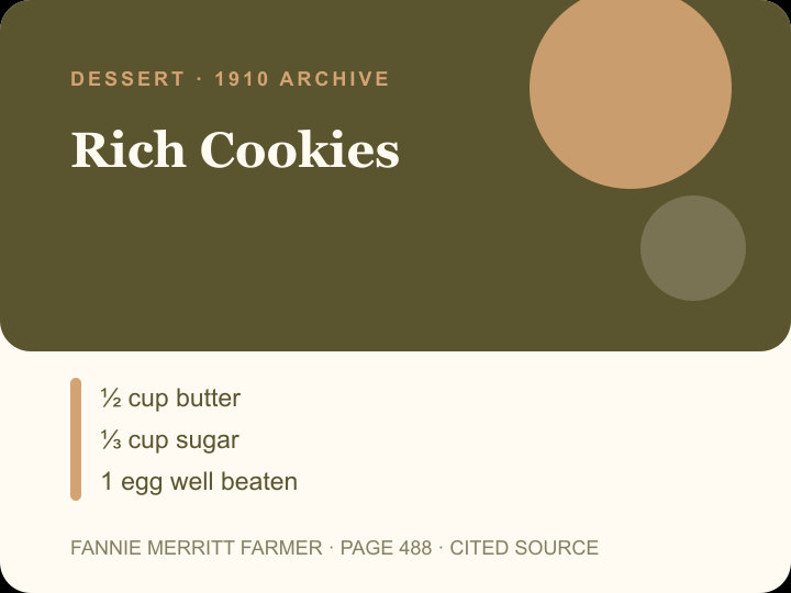 Rich Cookies archival citation card