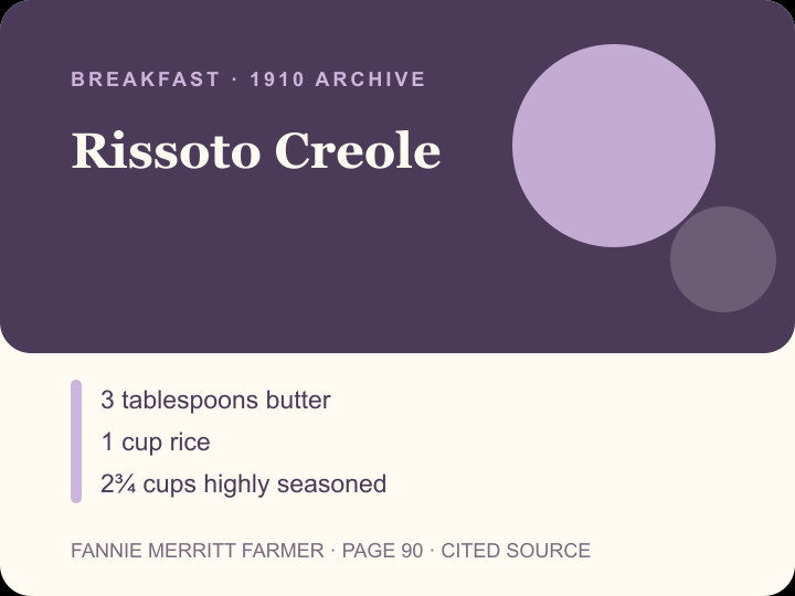 Rissoto Creole archival citation card