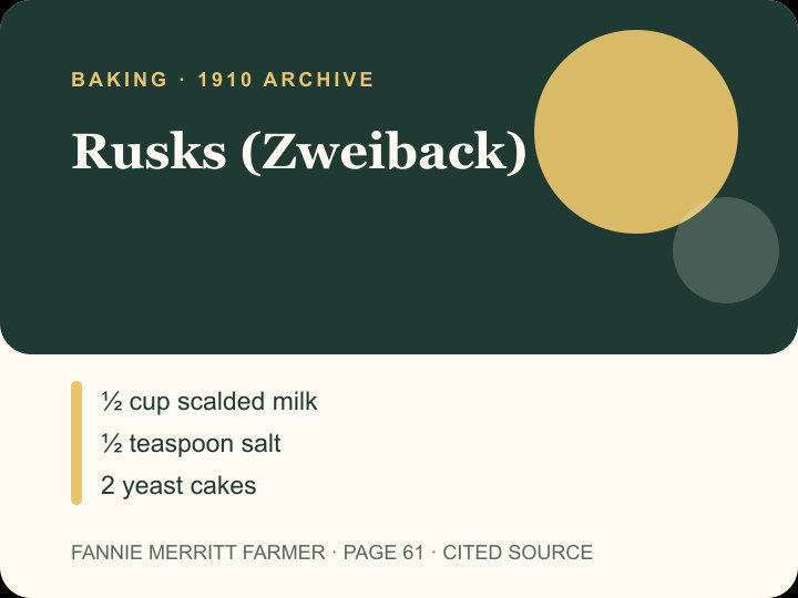 Rusks (Zweiback) archival citation card