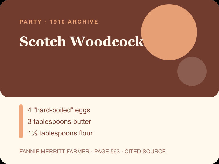 Scotch Woodcock archival citation card