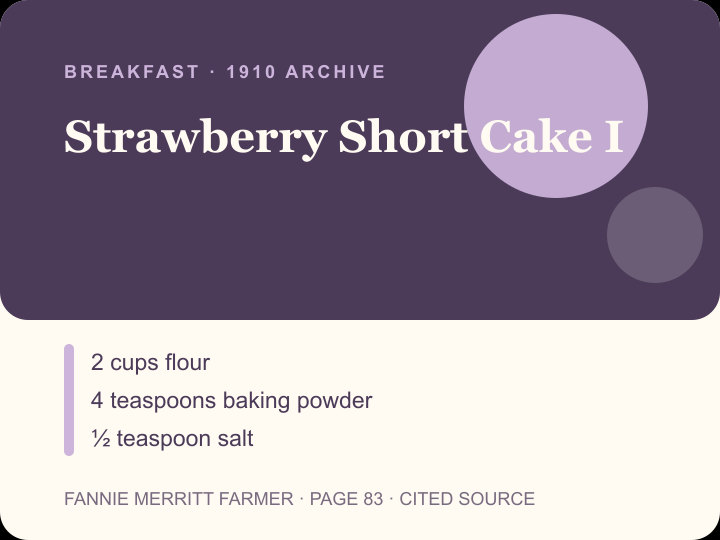 Strawberry Short Cake I archival citation card