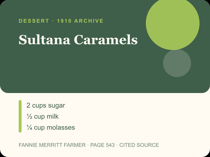 Sultana Caramels archival citation card
