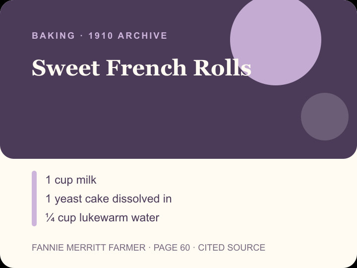 Sweet French Rolls archival citation card
