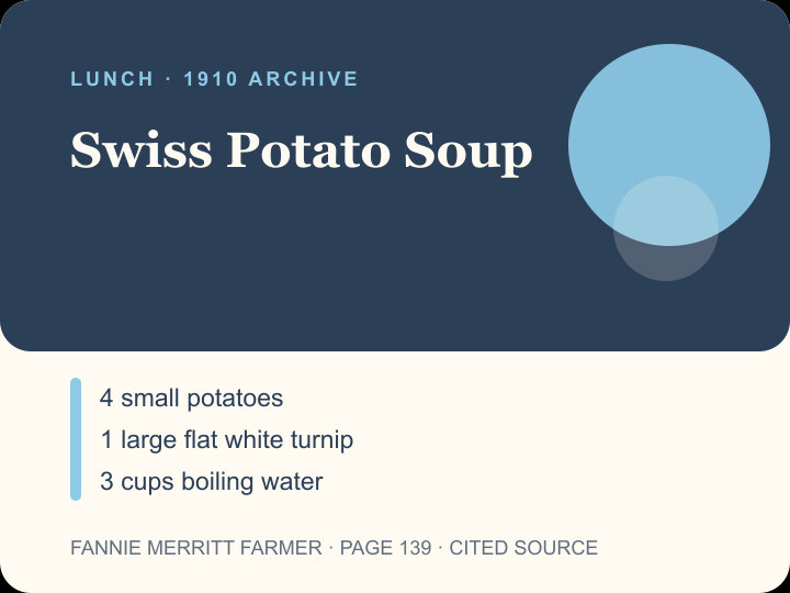Swiss Potato Soup archival citation card