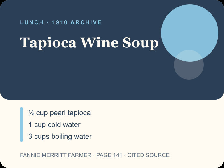 Tapioca Wine Soup archival citation card
