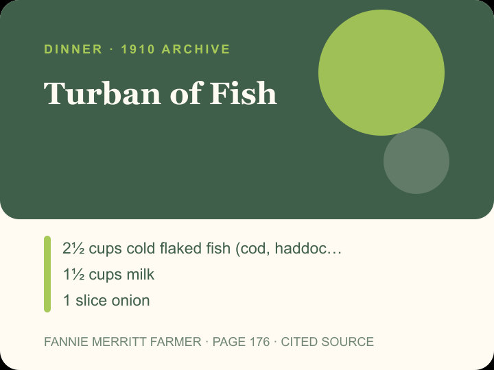 Turban of Fish archival citation card